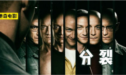 分裂电影,揭秘心理裂痕下的惊悚世界