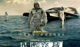 电影星际穿越免费观看,穿越虫洞，探索宇宙奥秘的免费之旅
